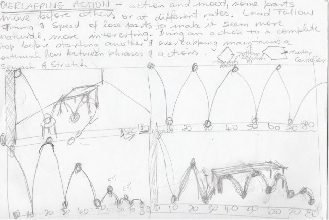 animationDrawings_02