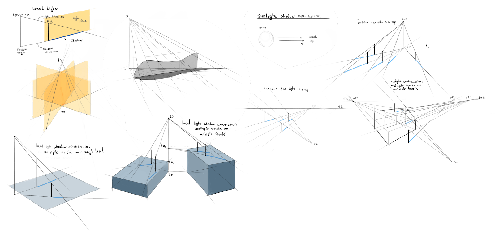 Cast_shadow_construction_01